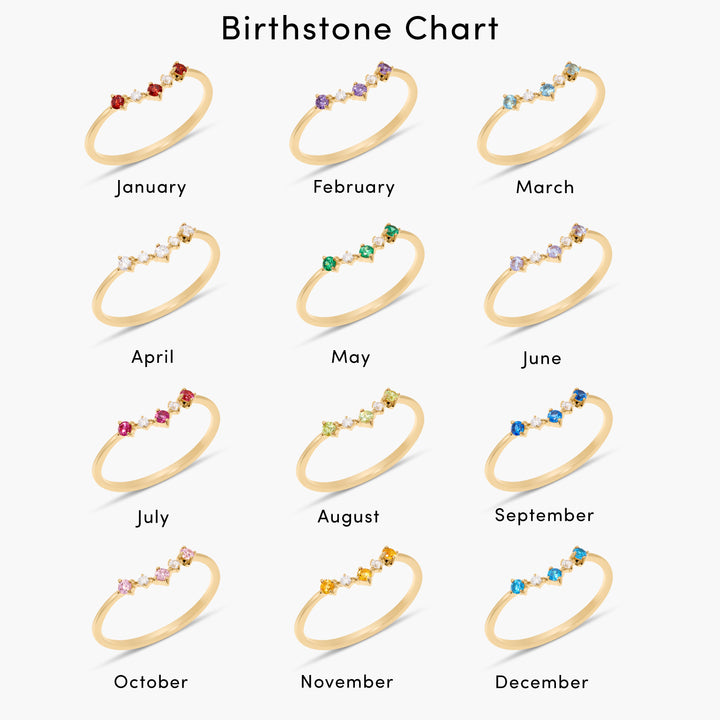 Lydia Vermeil Birthstone Ring